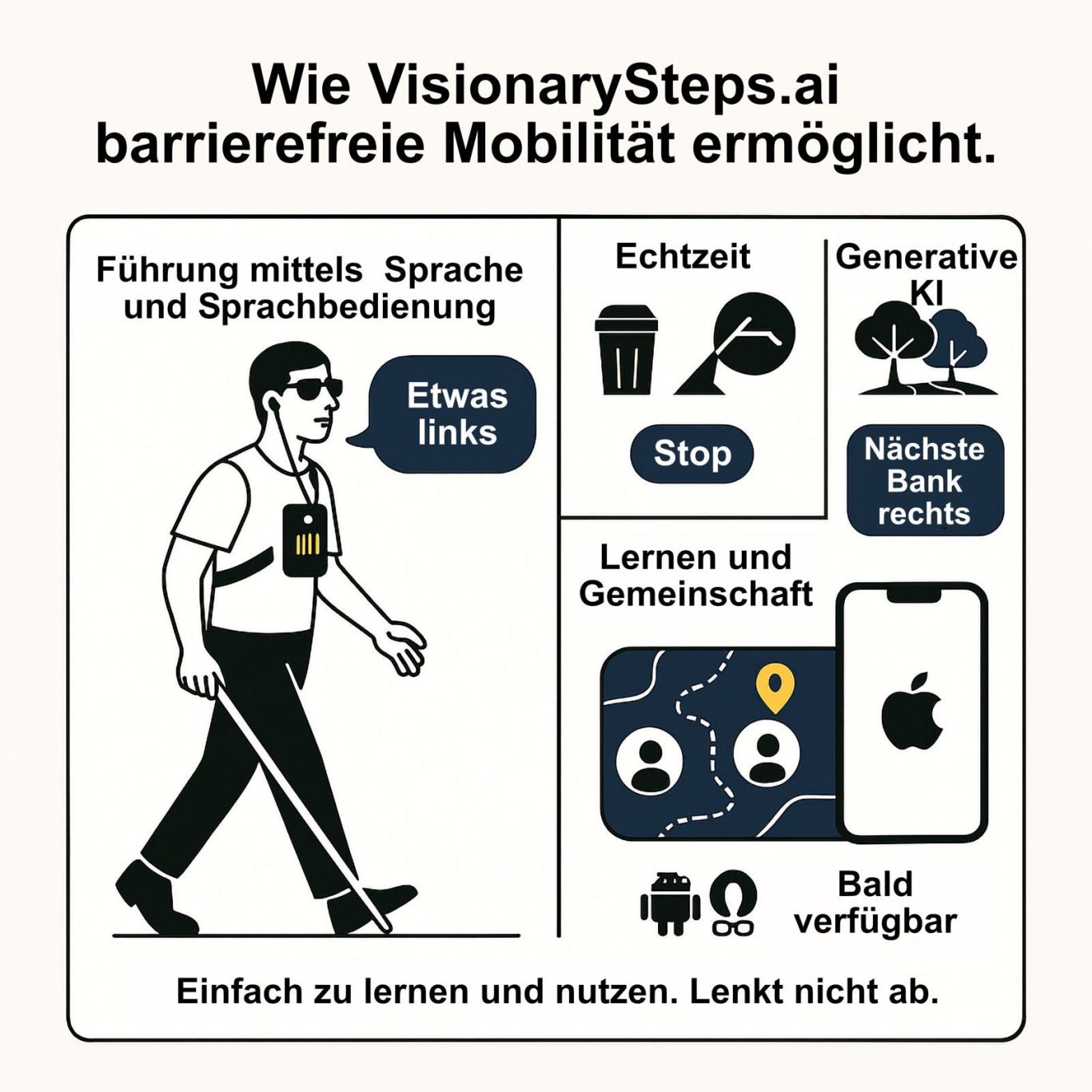 Eine blinde Person wird  via iPhone in Echtzeit mittels Sprache geführt, z.B.„etwas links“. Bald auch Generative KI und Community. 